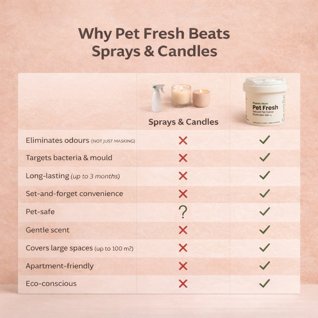 Pet Fresh - Pet Odour Eliminator